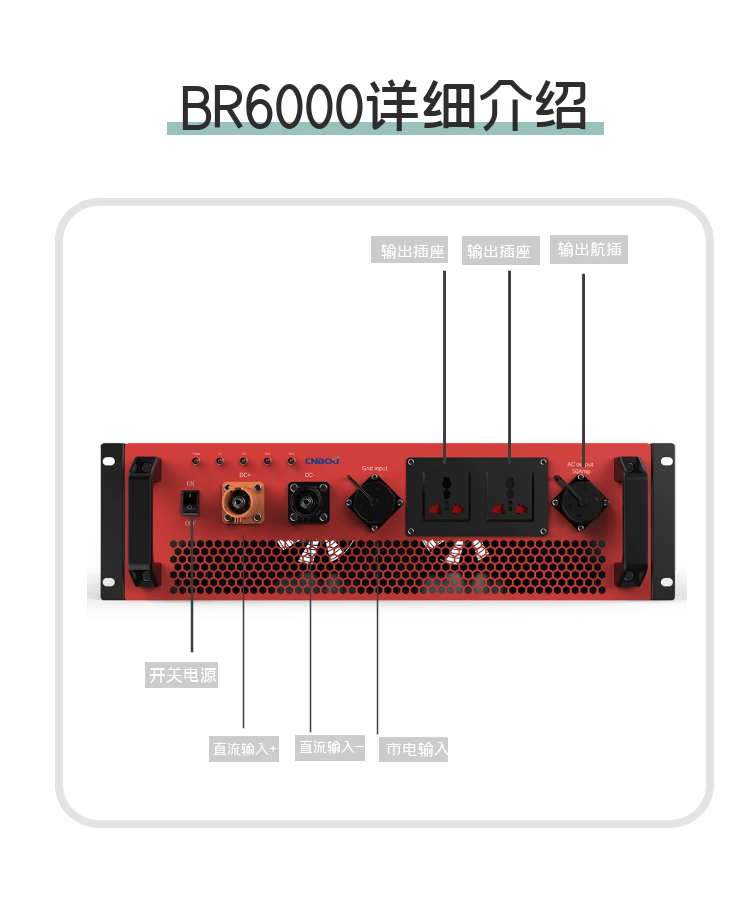 BR6000详情4.png